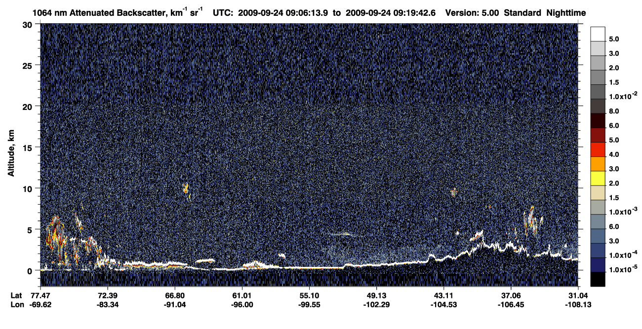 /calipso-imagery/data/BROWSE/production/V5-00/2009-09-24/2009-09-24_09-06-17_V5.00_1_4_CVDcolormap.png image missing