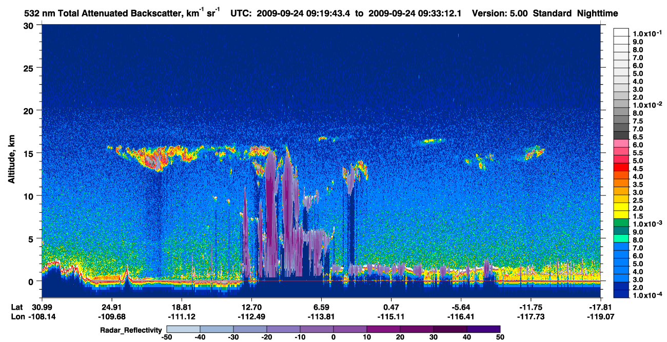 /calipso-imagery/data/BROWSE/production/V5-00/2009-09-24/2009-09-24_09-06-17_V5.00_2_1_cloudsat_rr.png
