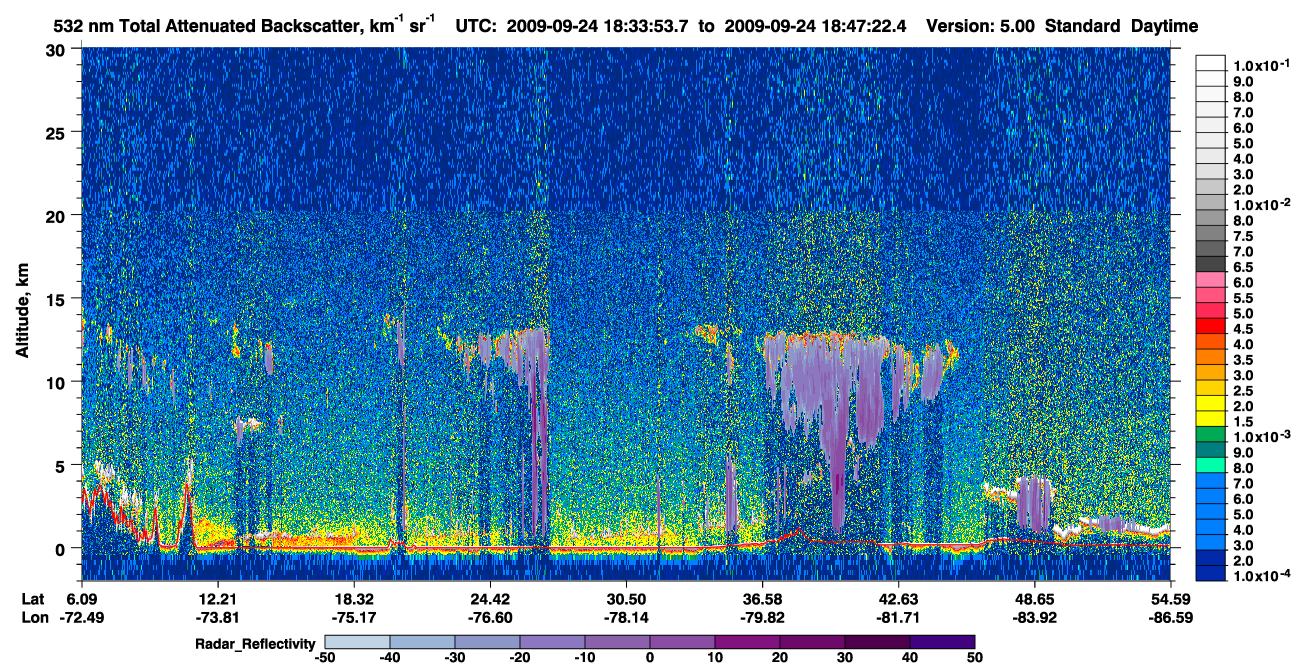 /calipso-imagery/data/BROWSE/production/V5-00/2009-09-24/2009-09-24_18-06-58_V5.00_3_1_cloudsat_rr.png