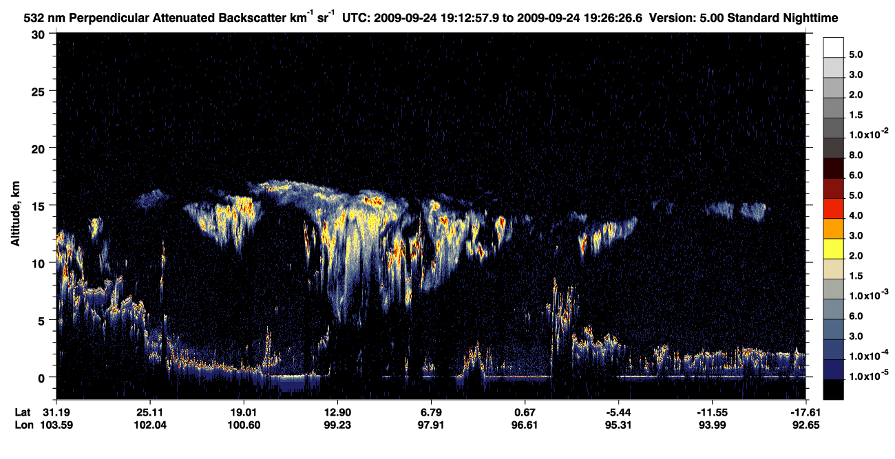 /calipso-imagery/data/BROWSE/production/V5-00/2009-09-24/2009-09-24_18-59-33_V5.00_2_2_CVDcolormap.png image missing