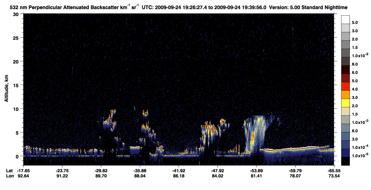 /calipso-imagery/data/BROWSE/production/V5-00/2009-09-24/2009-09-24_18-59-33_V5.00_3_2_CVDcolormap.png image missing