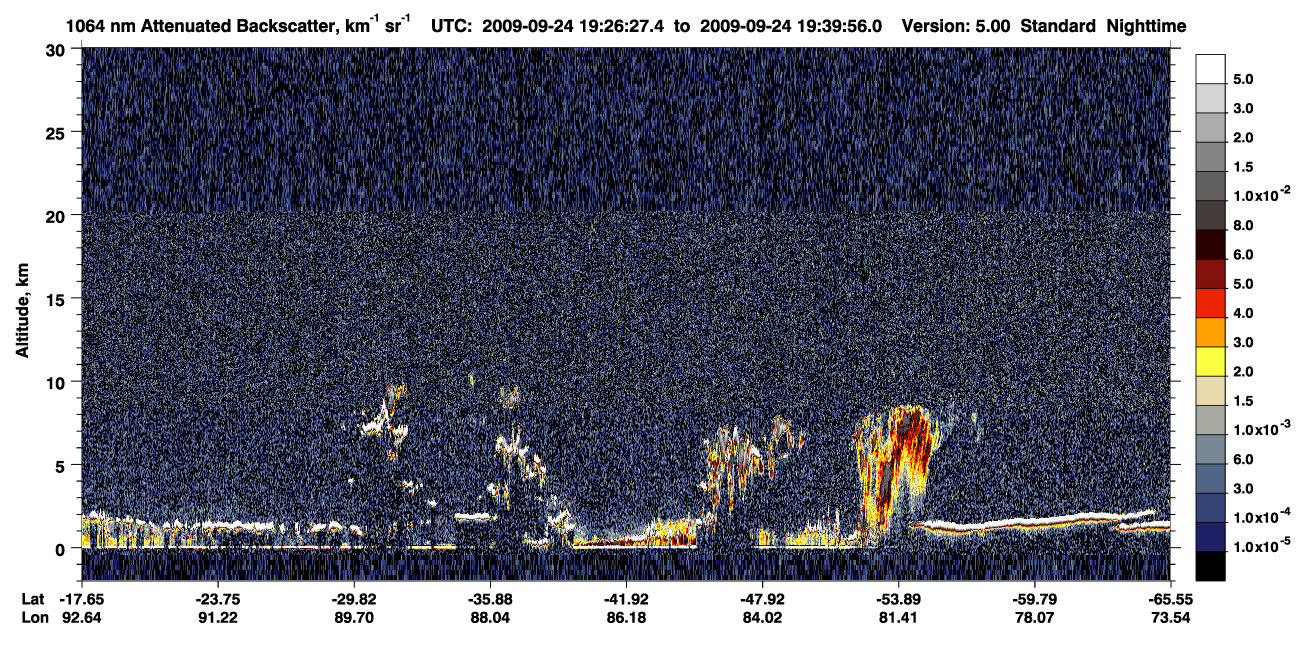 /calipso-imagery/data/BROWSE/production/V5-00/2009-09-24/2009-09-24_18-59-33_V5.00_3_4_CVDcolormap.png image missing