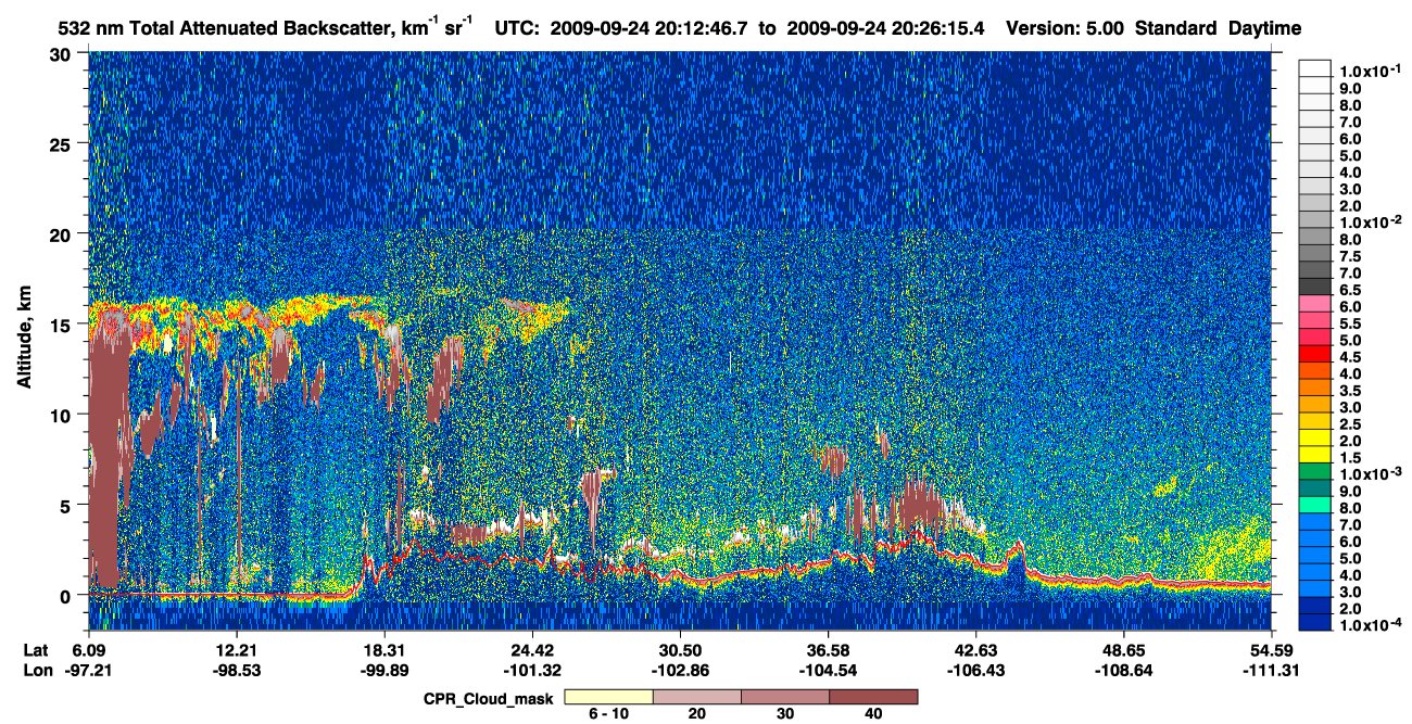 /calipso-imagery/data/BROWSE/production/V5-00/2009-09-24/2009-09-24_19-45-48_V5.00_3_1_cloudsat_ccm.png