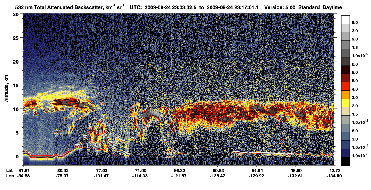 /calipso-imagery/data/BROWSE/production/V5-00/2009-09-24/2009-09-24_23-03-34_V5.00_1_1_CVDcolormap.png image missing