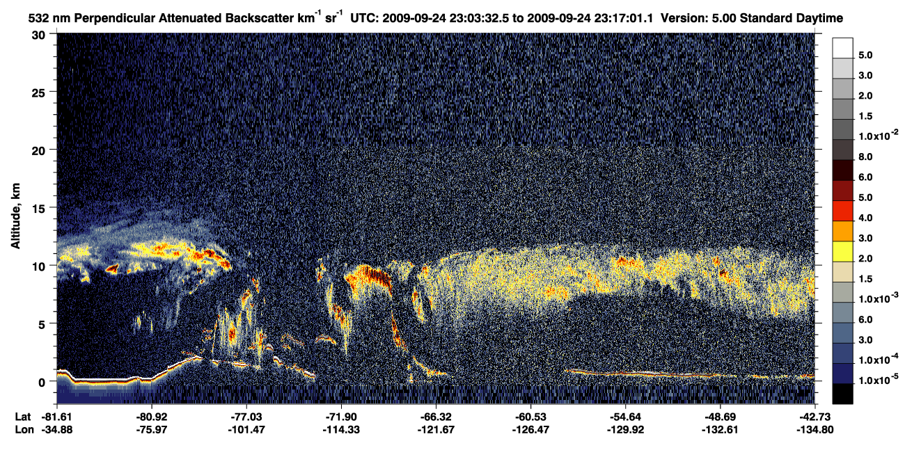 /calipso-imagery/data/BROWSE/production/V5-00/2009-09-24/2009-09-24_23-03-34_V5.00_1_2_CVDcolormap.png image missing