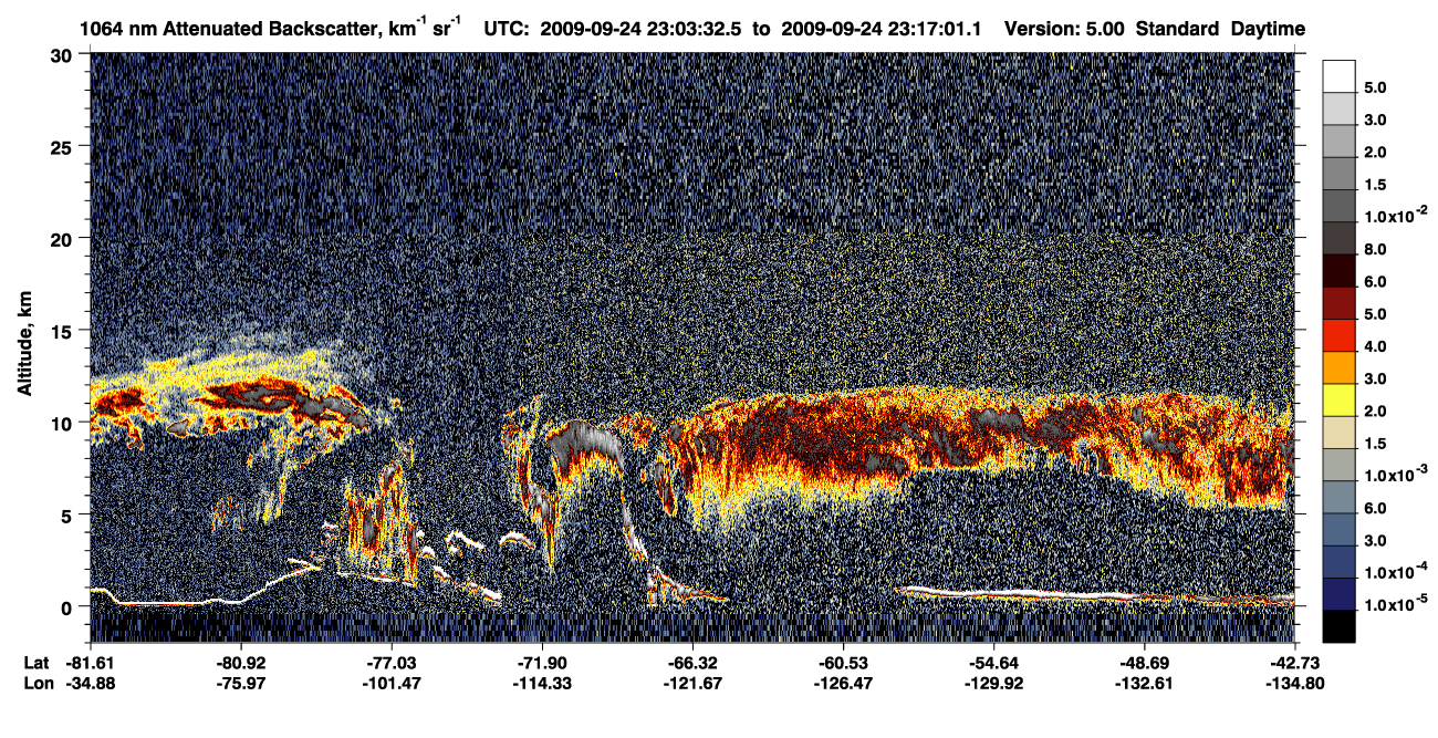 /calipso-imagery/data/BROWSE/production/V5-00/2009-09-24/2009-09-24_23-03-34_V5.00_1_4_CVDcolormap.png image missing