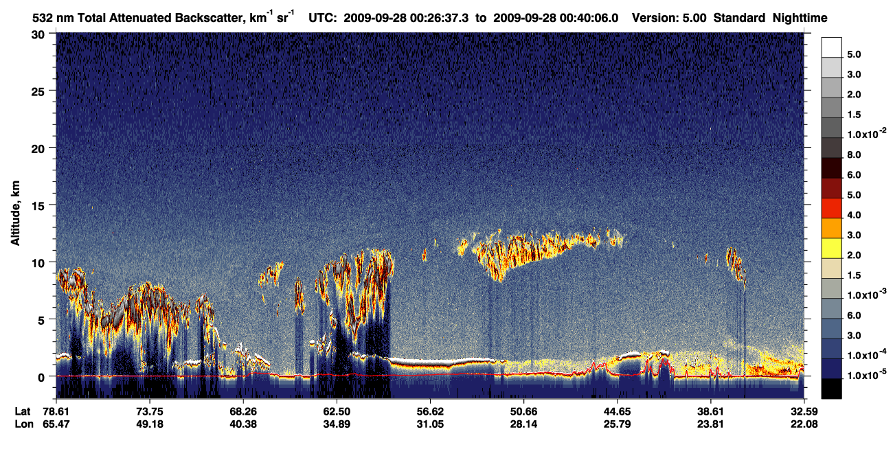 /calipso-imagery/data/BROWSE/production/V5-00/2009-09-28/2009-09-28_00-26-39_V5.00_1_1_CVDcolormap.png image missing