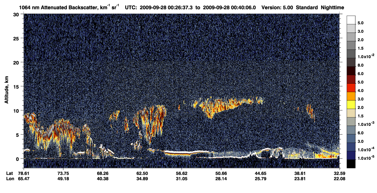 /calipso-imagery/data/BROWSE/production/V5-00/2009-09-28/2009-09-28_00-26-39_V5.00_1_4_CVDcolormap.png image missing