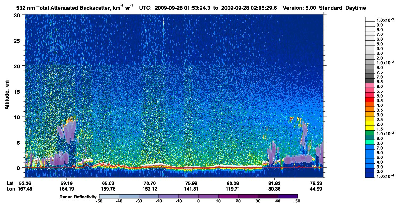 /calipso-imagery/data/BROWSE/production/V5-00/2009-09-28/2009-09-28_01-12-59_V5.00_4_1_cloudsat_rr.png