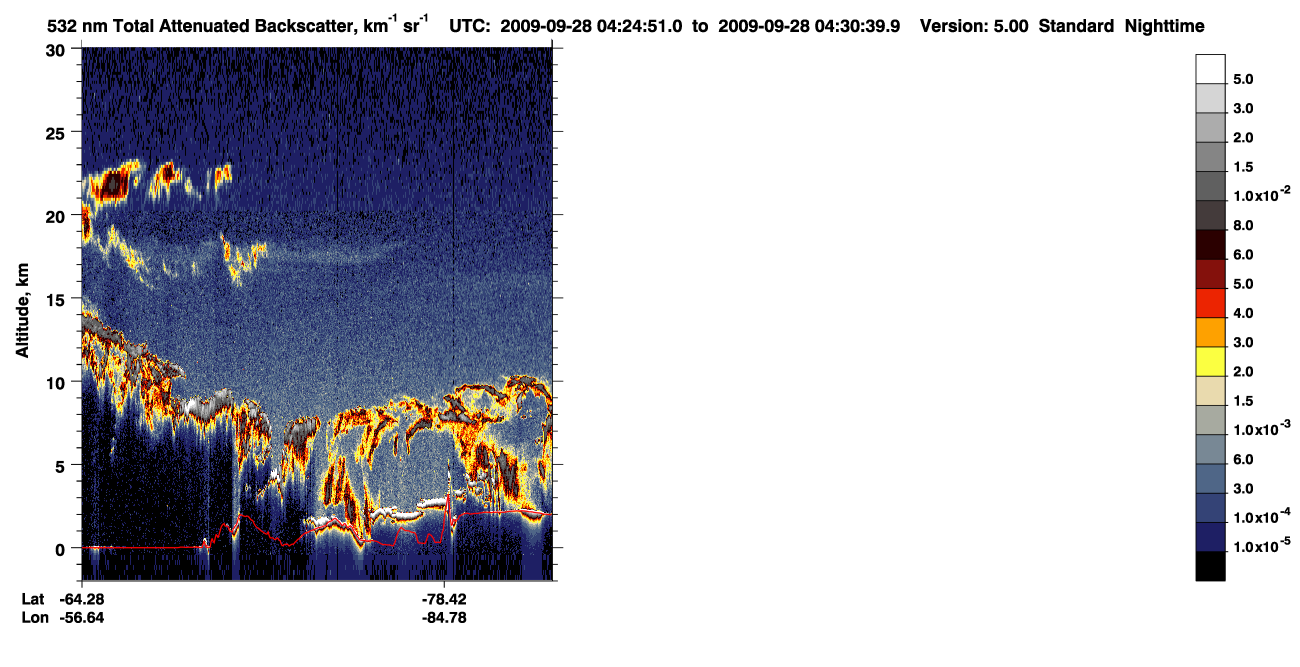 /calipso-imagery/data/BROWSE/production/V5-00/2009-09-28/2009-09-28_03-44-24_V5.00_4_1_CVDcolormap.png image missing