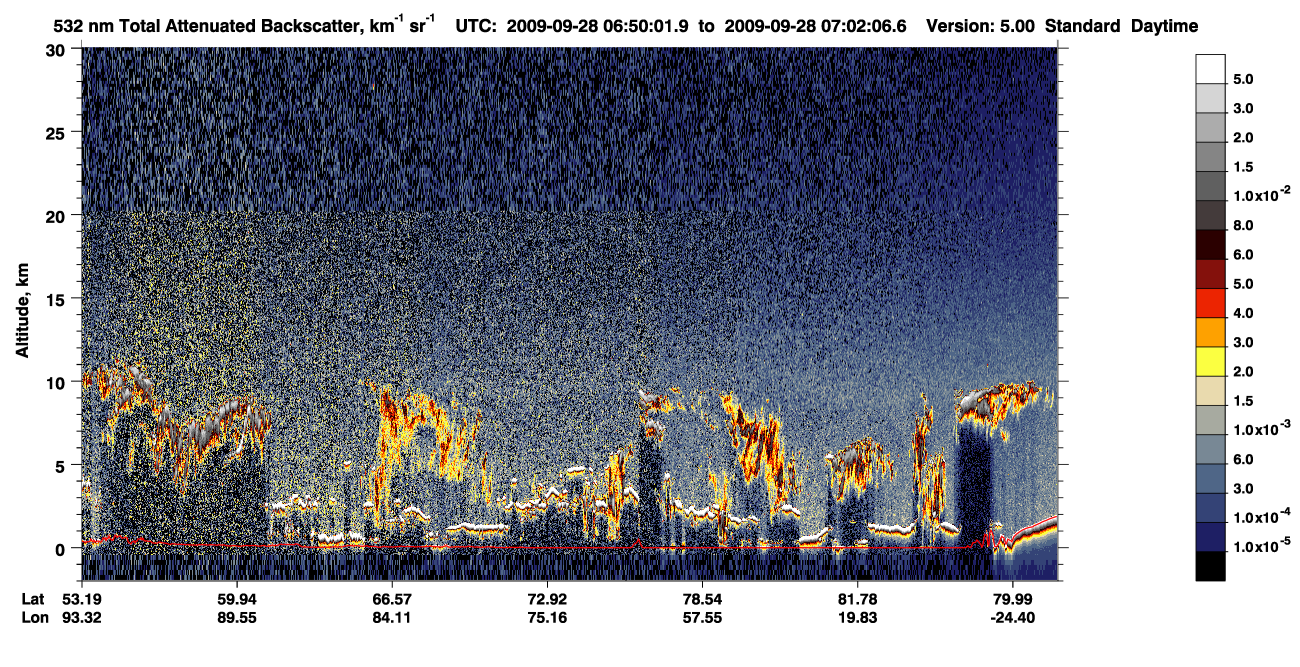 /calipso-imagery/data/BROWSE/production/V5-00/2009-09-28/2009-09-28_06-09-34_V5.00_4_1_CVDcolormap.png image missing