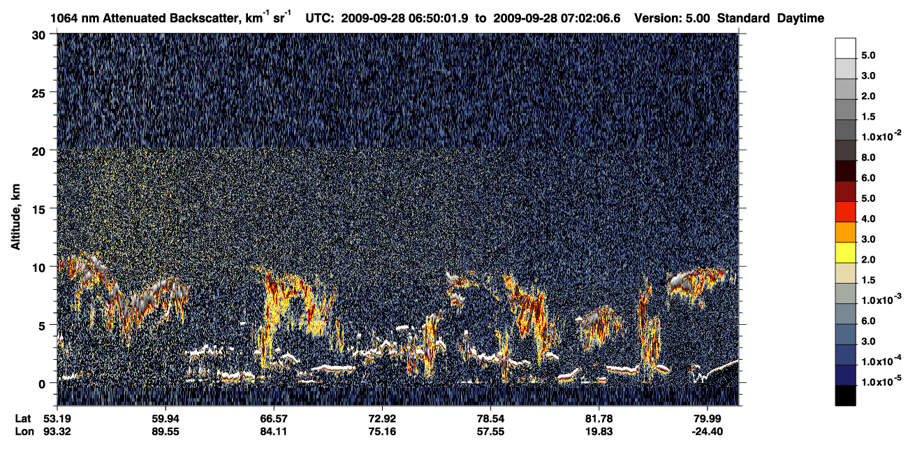 /calipso-imagery/data/BROWSE/production/V5-00/2009-09-28/2009-09-28_06-09-34_V5.00_4_4_CVDcolormap.png image missing