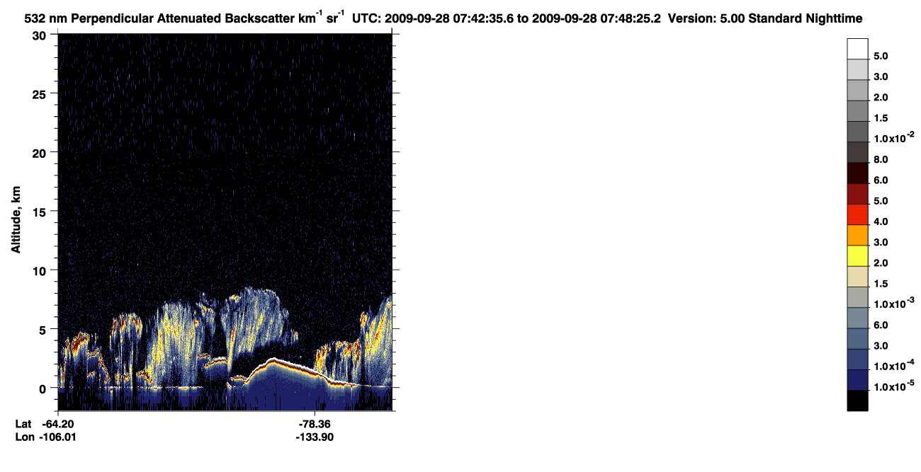 /calipso-imagery/data/BROWSE/production/V5-00/2009-09-28/2009-09-28_07-02-10_V5.00_4_2_CVDcolormap.png image missing