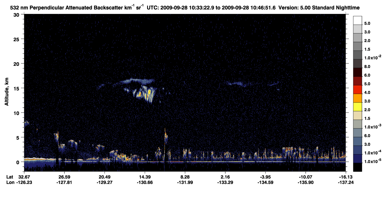 /calipso-imagery/data/BROWSE/production/V5-00/2009-09-28/2009-09-28_10-19-55_V5.00_2_2_CVDcolormap.png image missing