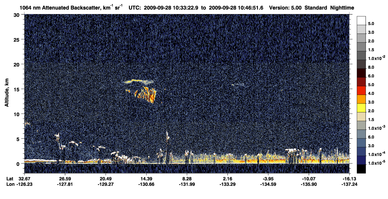 /calipso-imagery/data/BROWSE/production/V5-00/2009-09-28/2009-09-28_10-19-55_V5.00_2_4_CVDcolormap.png image missing