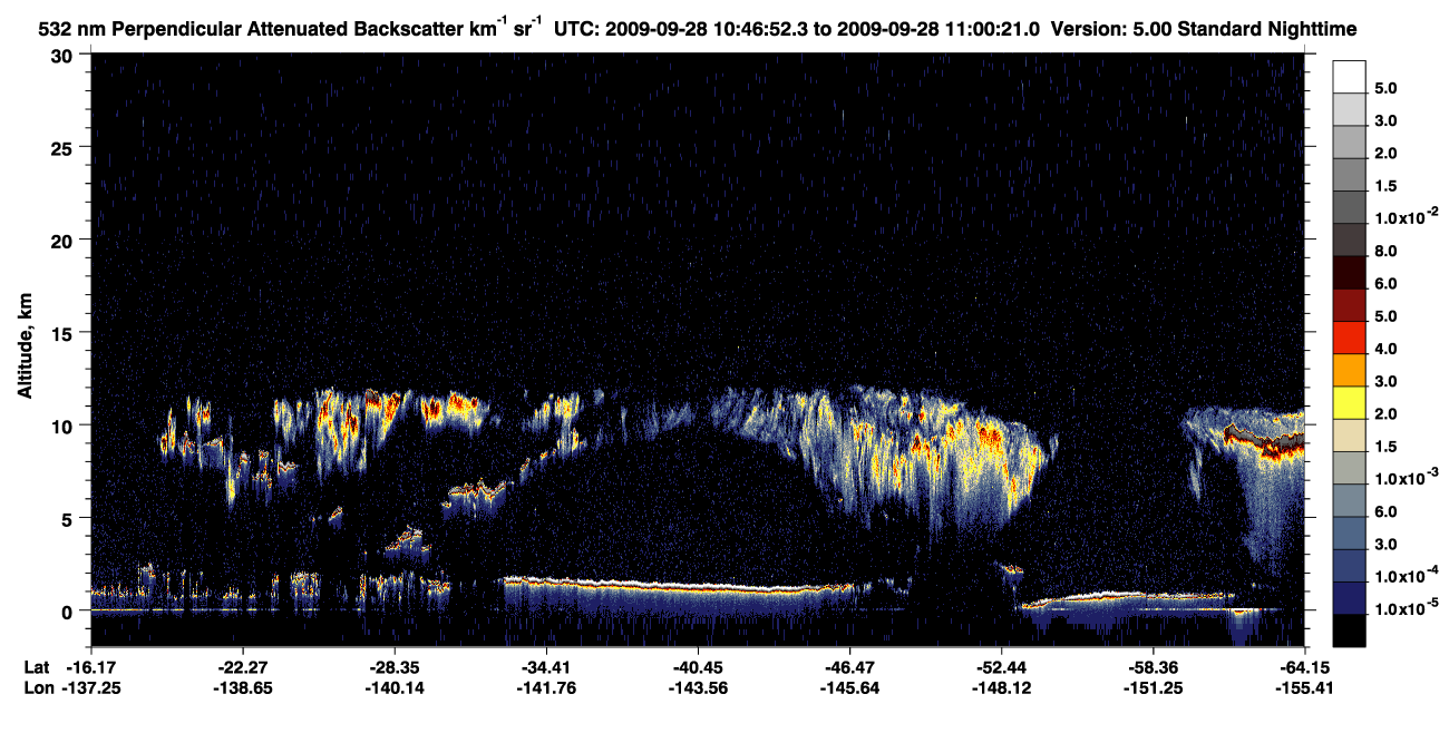 /calipso-imagery/data/BROWSE/production/V5-00/2009-09-28/2009-09-28_10-19-55_V5.00_3_2_CVDcolormap.png image missing