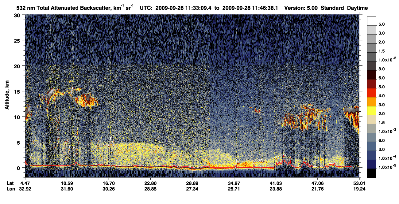 /calipso-imagery/data/BROWSE/production/V5-00/2009-09-28/2009-09-28_11-06-15_V5.00_3_1_CVDcolormap.png image missing