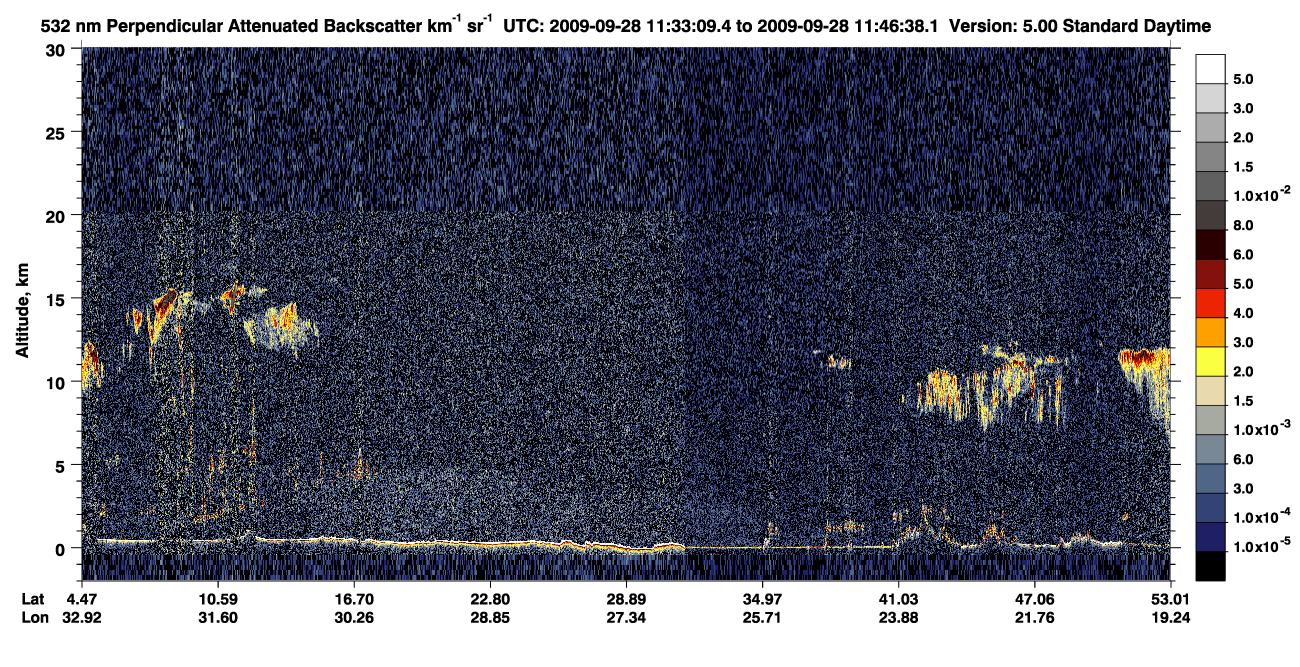 /calipso-imagery/data/BROWSE/production/V5-00/2009-09-28/2009-09-28_11-06-15_V5.00_3_2_CVDcolormap.png image missing