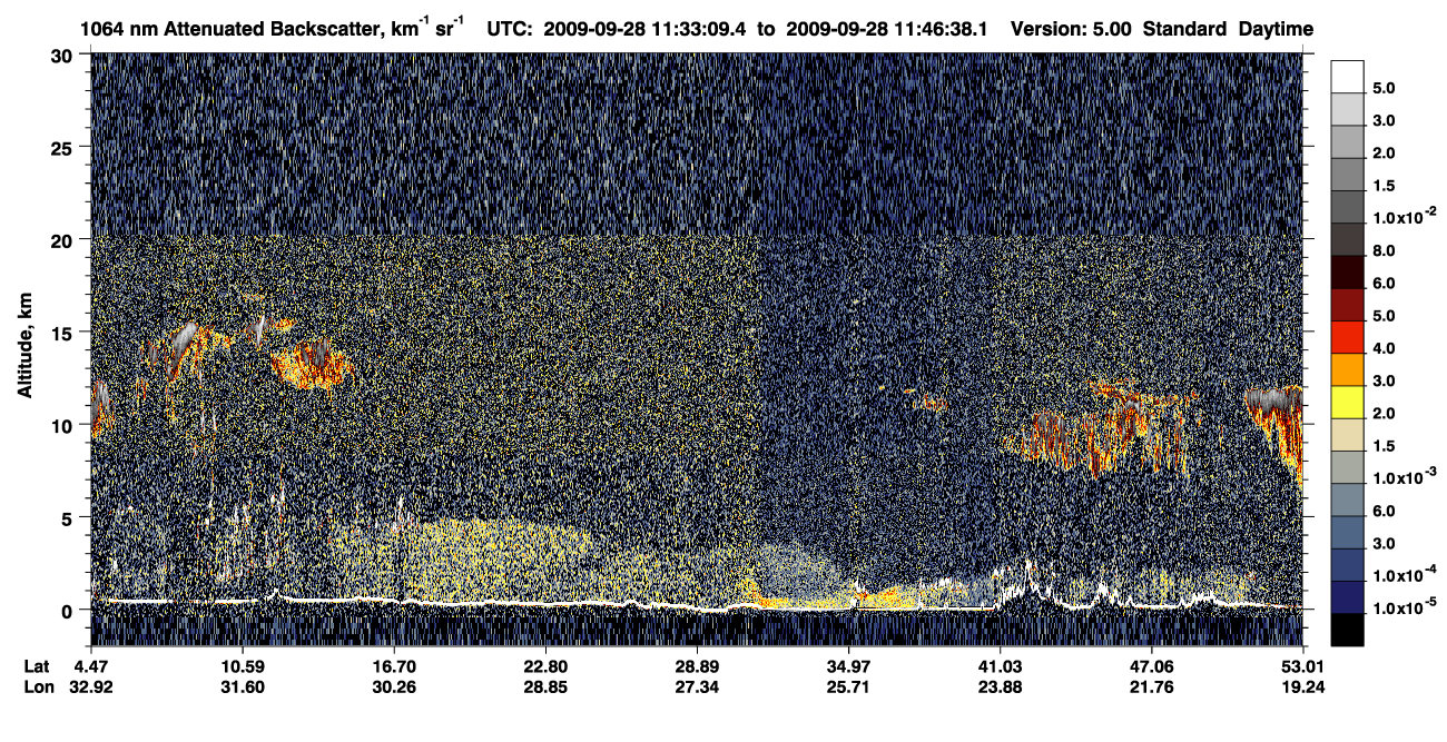 /calipso-imagery/data/BROWSE/production/V5-00/2009-09-28/2009-09-28_11-06-15_V5.00_3_4_CVDcolormap.png image missing