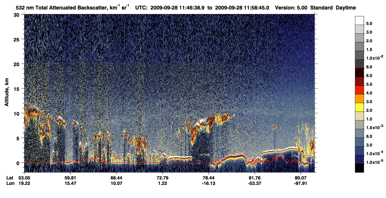 /calipso-imagery/data/BROWSE/production/V5-00/2009-09-28/2009-09-28_11-06-15_V5.00_4_1_CVDcolormap.png image missing