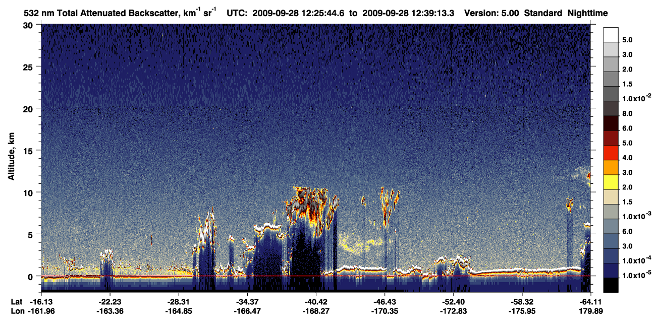 /calipso-imagery/data/BROWSE/production/V5-00/2009-09-28/2009-09-28_11-58-50_V5.00_3_1_CVDcolormap.png image missing