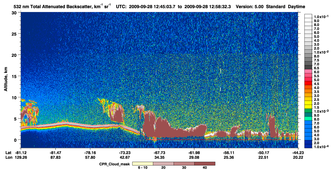 /calipso-imagery/data/BROWSE/production/V5-00/2009-09-28/2009-09-28_12-45-05_V5.00_1_1_cloudsat_ccm.png