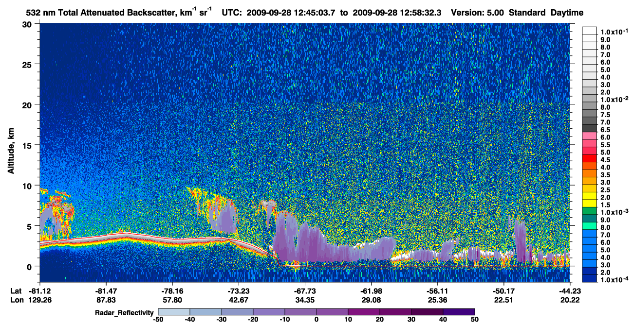 /calipso-imagery/data/BROWSE/production/V5-00/2009-09-28/2009-09-28_12-45-05_V5.00_1_1_cloudsat_rr.png
