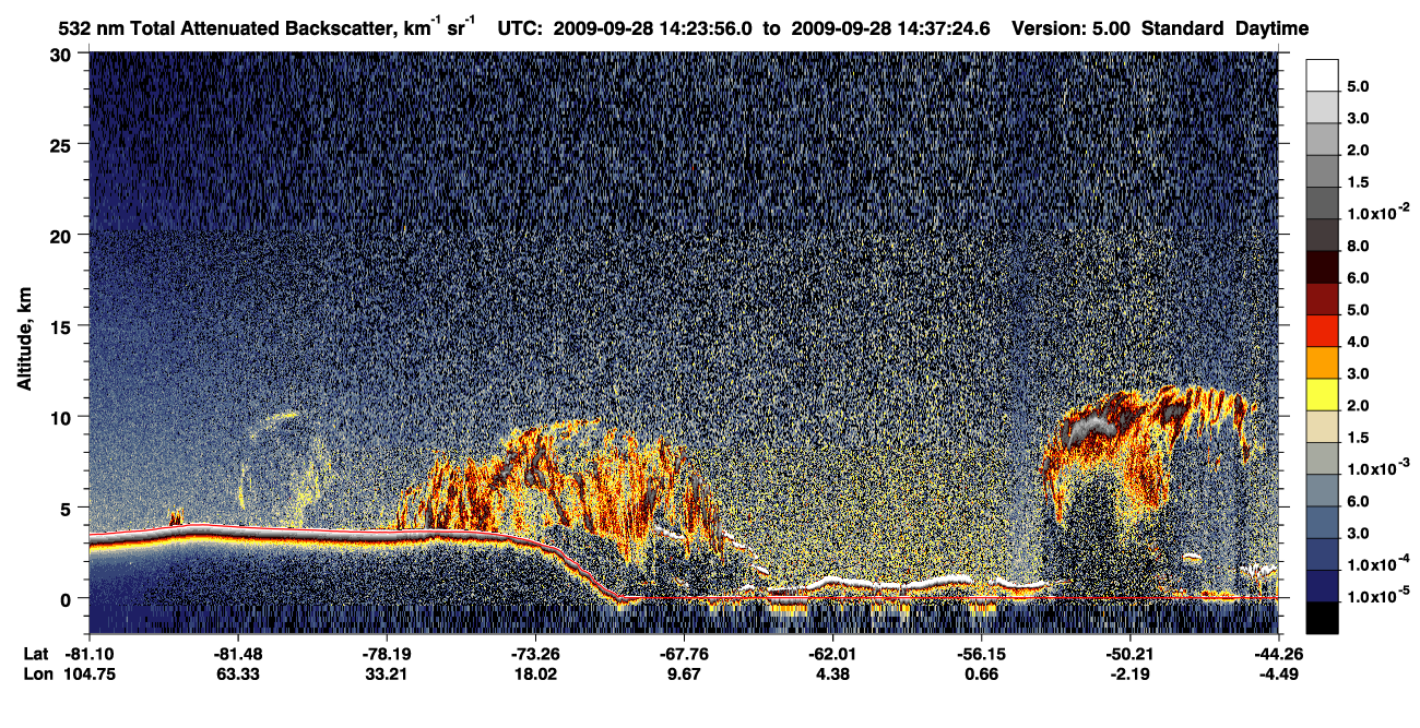 /calipso-imagery/data/BROWSE/production/V5-00/2009-09-28/2009-09-28_14-24-01_V5.00_1_1_CVDcolormap.png image missing