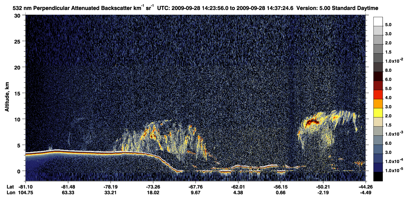 /calipso-imagery/data/BROWSE/production/V5-00/2009-09-28/2009-09-28_14-24-01_V5.00_1_2_CVDcolormap.png image missing