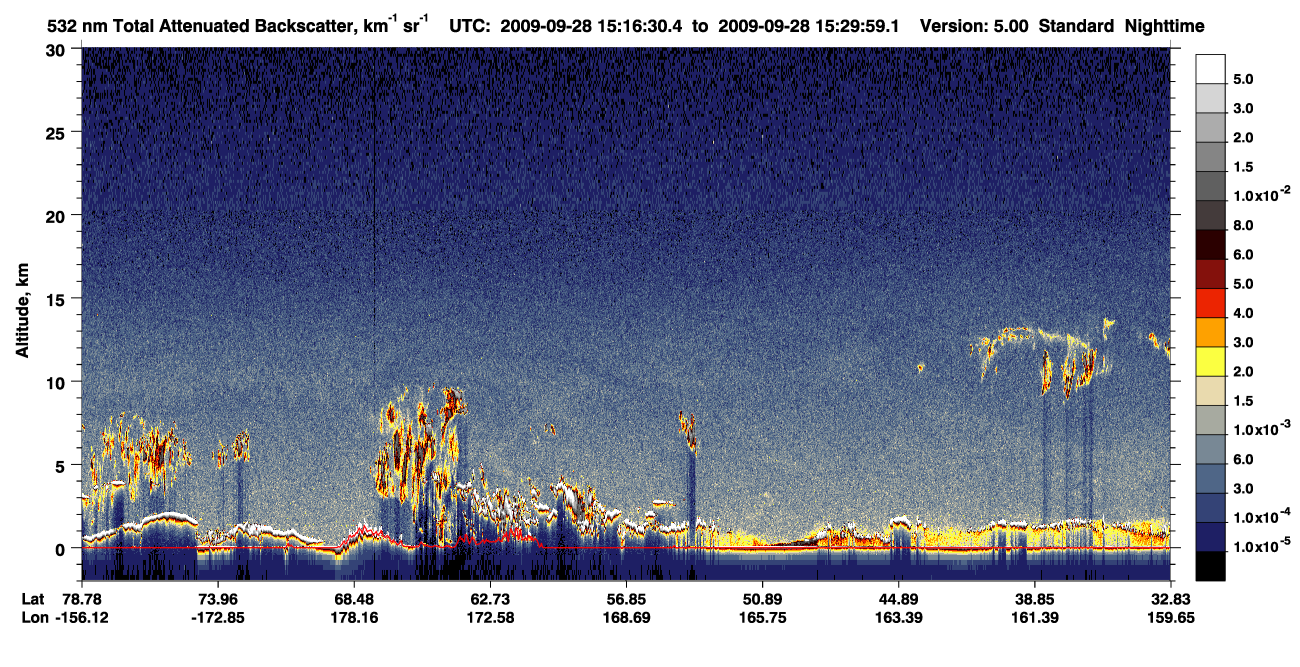 /calipso-imagery/data/BROWSE/production/V5-00/2009-09-28/2009-09-28_15-16-31_V5.00_1_1_CVDcolormap.png image missing