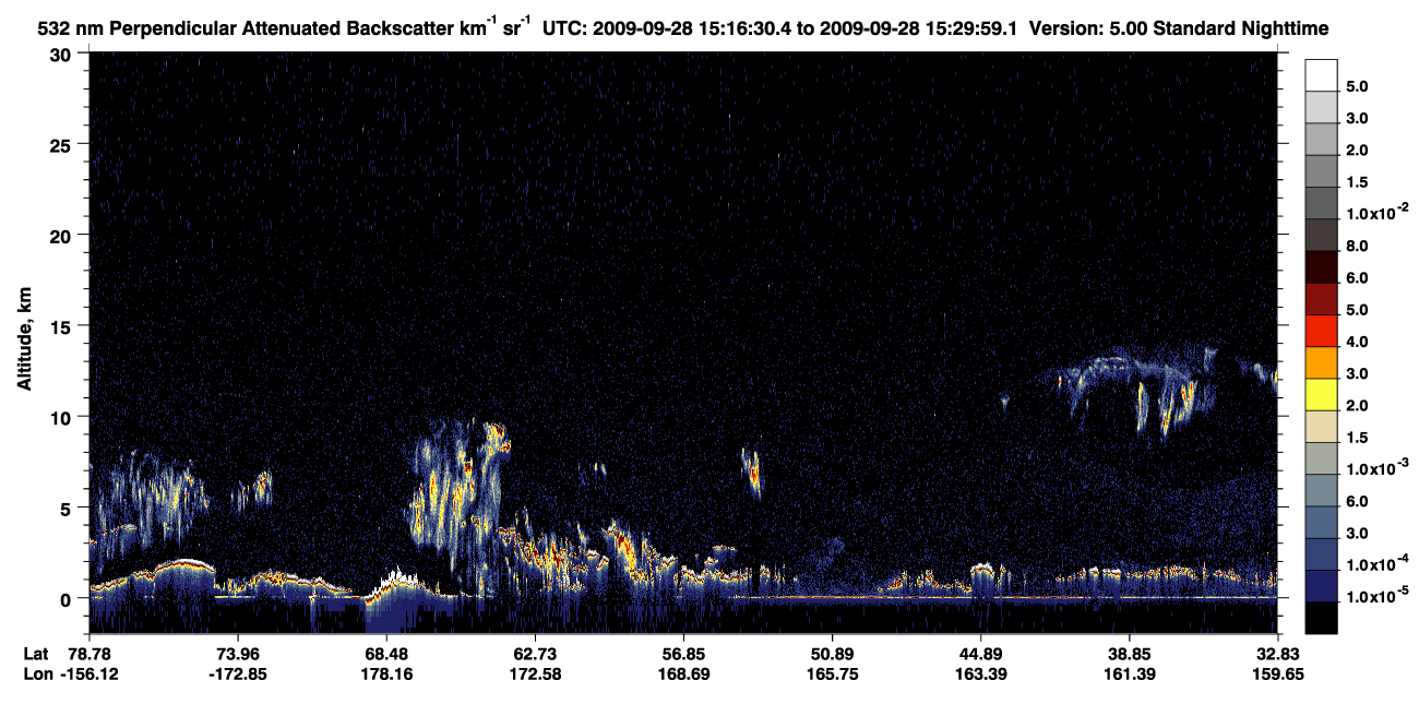 /calipso-imagery/data/BROWSE/production/V5-00/2009-09-28/2009-09-28_15-16-31_V5.00_1_2_CVDcolormap.png image missing