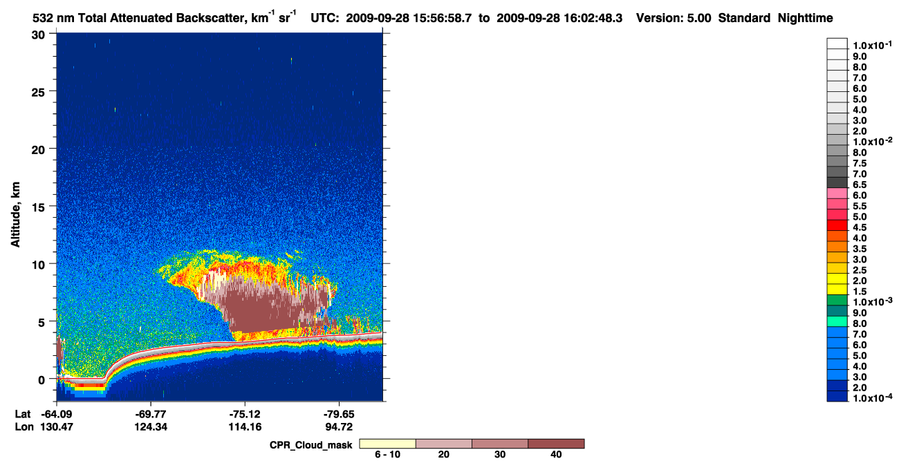 /calipso-imagery/data/BROWSE/production/V5-00/2009-09-28/2009-09-28_15-16-31_V5.00_4_1_cloudsat_ccm.png
