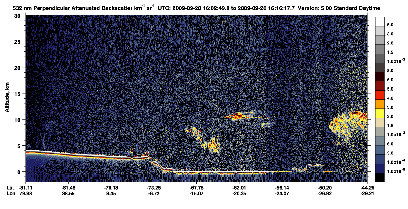 /calipso-imagery/data/BROWSE/production/V5-00/2009-09-28/2009-09-28_16-02-51_V5.00_1_2_CVDcolormap.png image missing