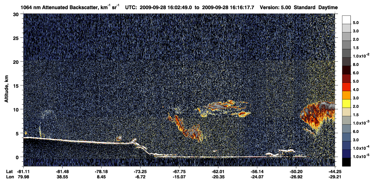 /calipso-imagery/data/BROWSE/production/V5-00/2009-09-28/2009-09-28_16-02-51_V5.00_1_4_CVDcolormap.png image missing