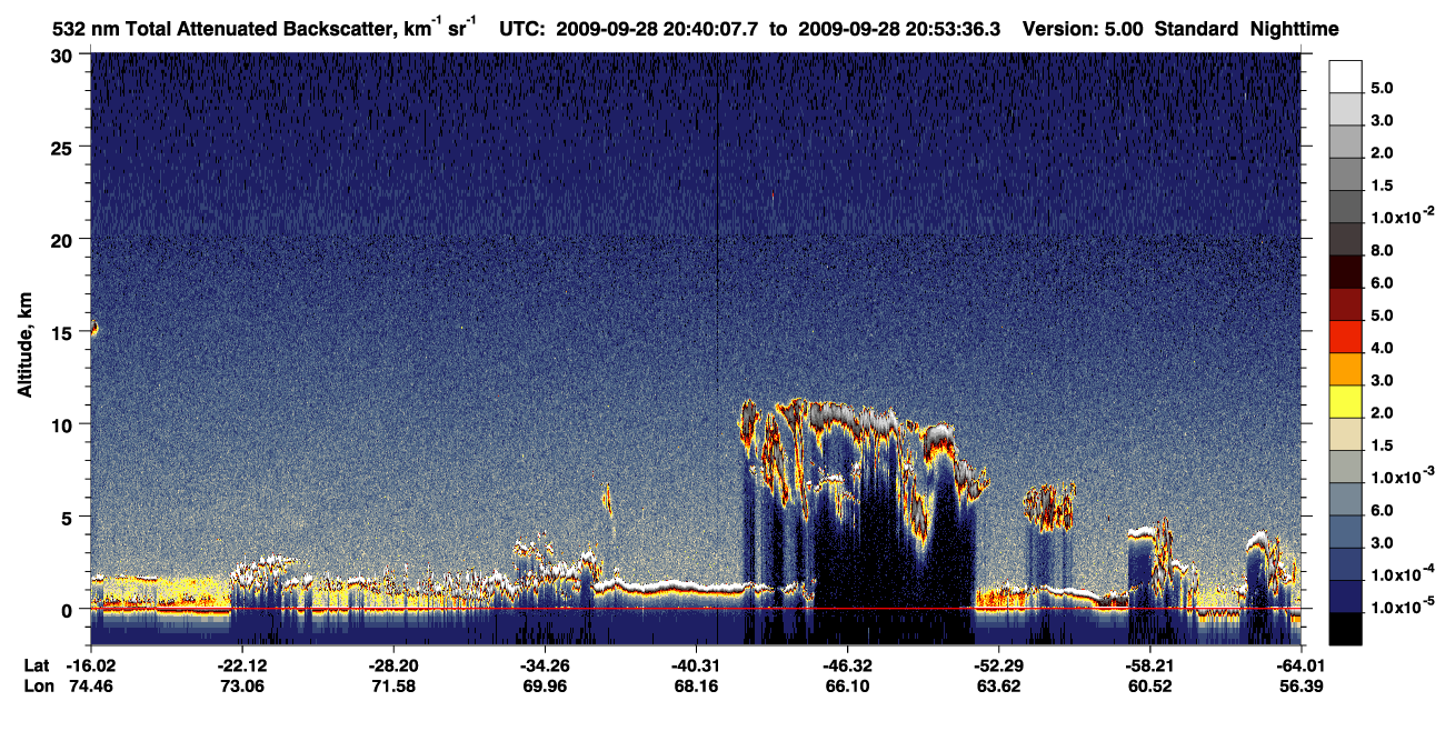 /calipso-imagery/data/BROWSE/production/V5-00/2009-09-28/2009-09-28_20-13-11_V5.00_3_1_CVDcolormap.png image missing
