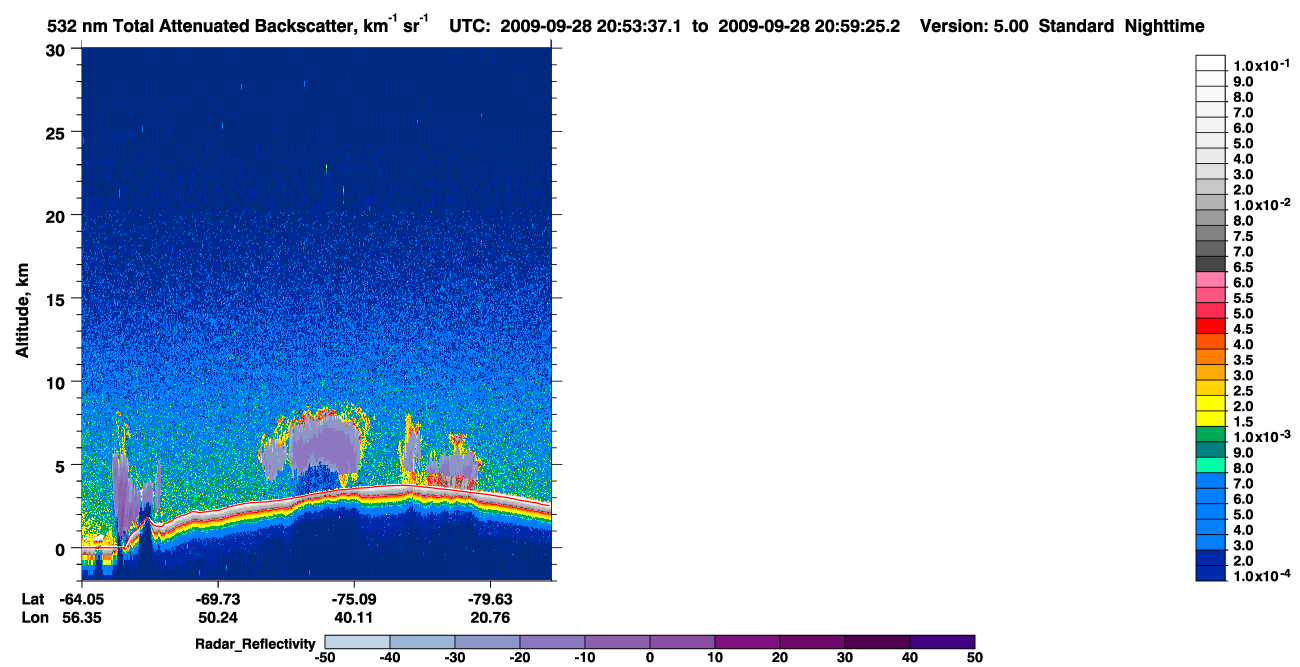 /calipso-imagery/data/BROWSE/production/V5-00/2009-09-28/2009-09-28_20-13-11_V5.00_4_1_cloudsat_rr.png