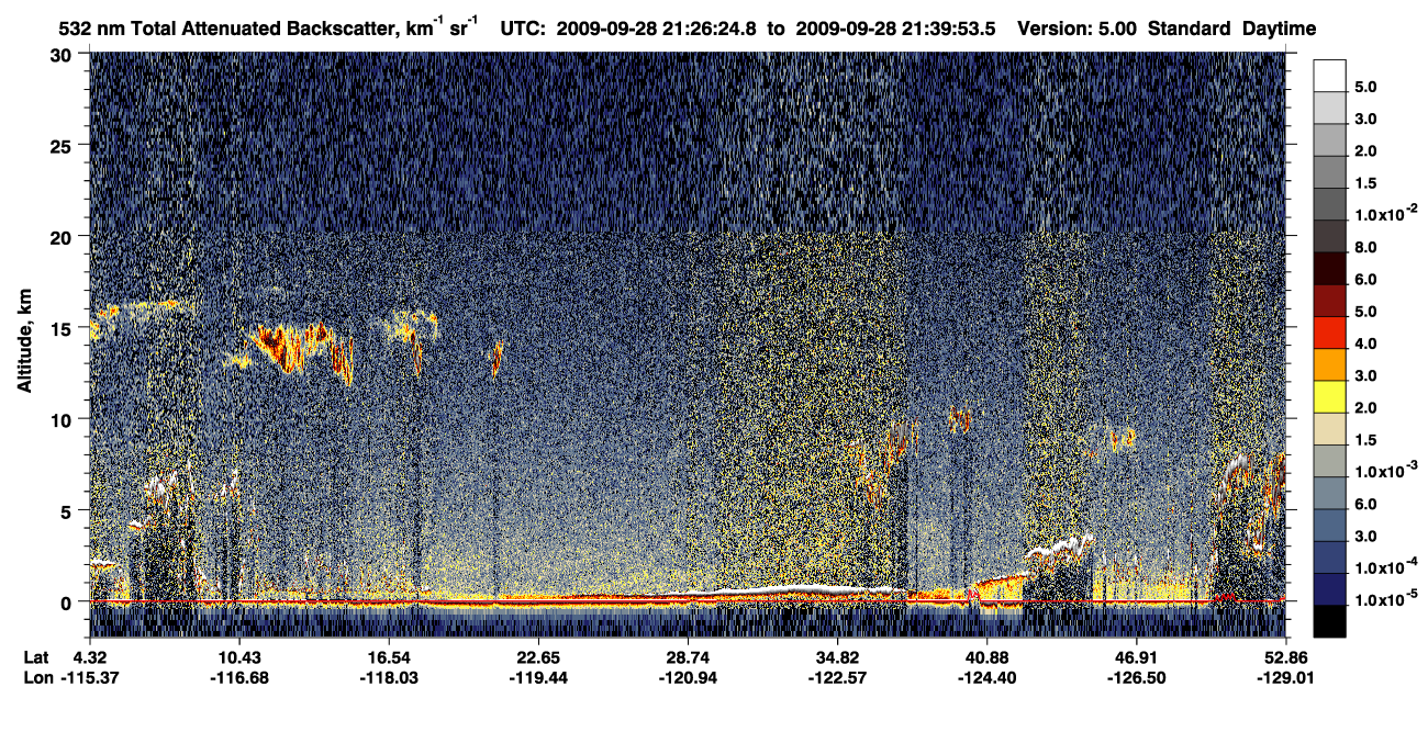 /calipso-imagery/data/BROWSE/production/V5-00/2009-09-28/2009-09-28_20-59-26_V5.00_3_1_CVDcolormap.png image missing