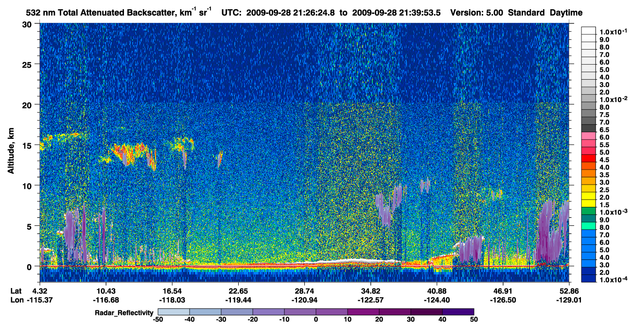 /calipso-imagery/data/BROWSE/production/V5-00/2009-09-28/2009-09-28_20-59-26_V5.00_3_1_cloudsat_rr.png