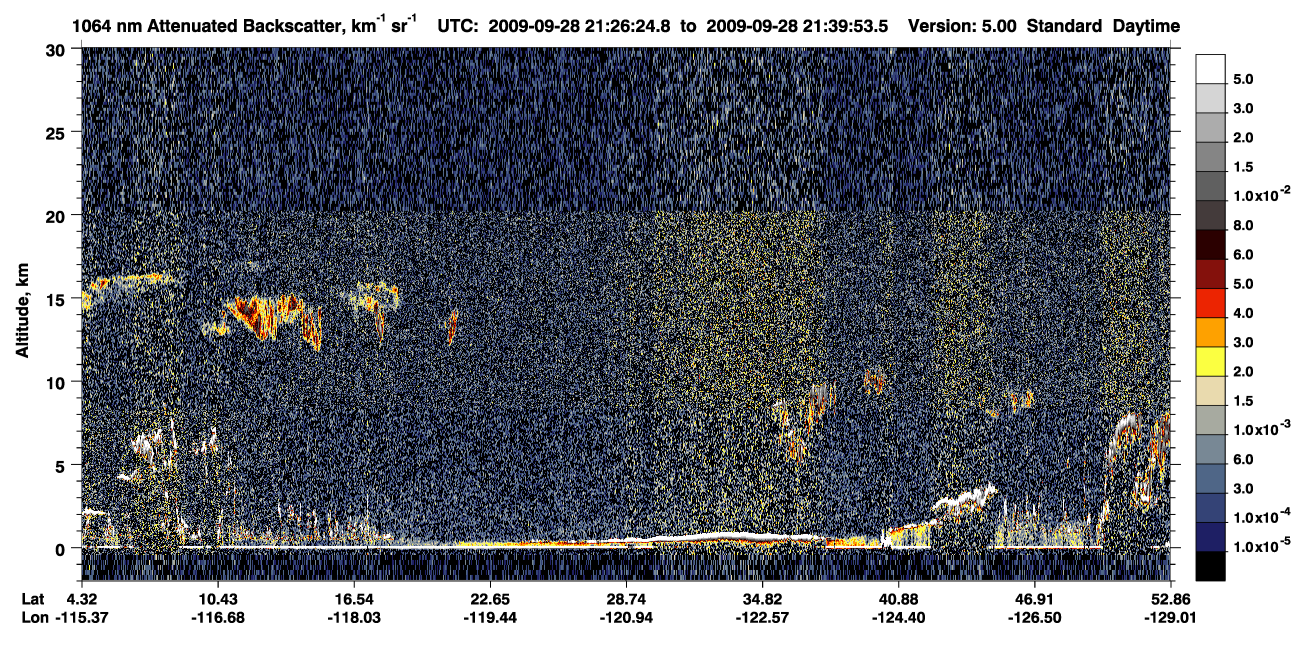 /calipso-imagery/data/BROWSE/production/V5-00/2009-09-28/2009-09-28_20-59-26_V5.00_3_4_CVDcolormap.png image missing