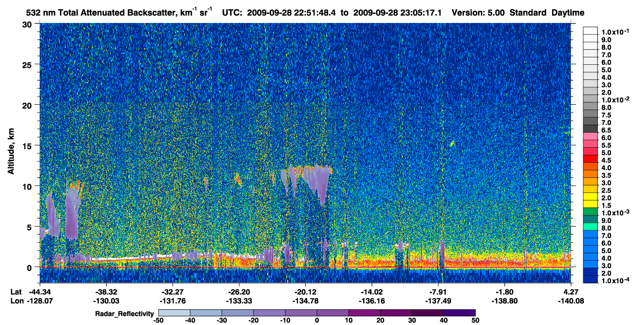 /calipso-imagery/data/BROWSE/production/V5-00/2009-09-28/2009-09-28_22-38-22_V5.00_2_1_cloudsat_rr.png