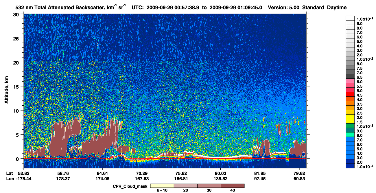 /calipso-imagery/data/BROWSE/production/V5-00/2009-09-29/2009-09-29_00-17-12_V5.00_4_1_cloudsat_ccm.png