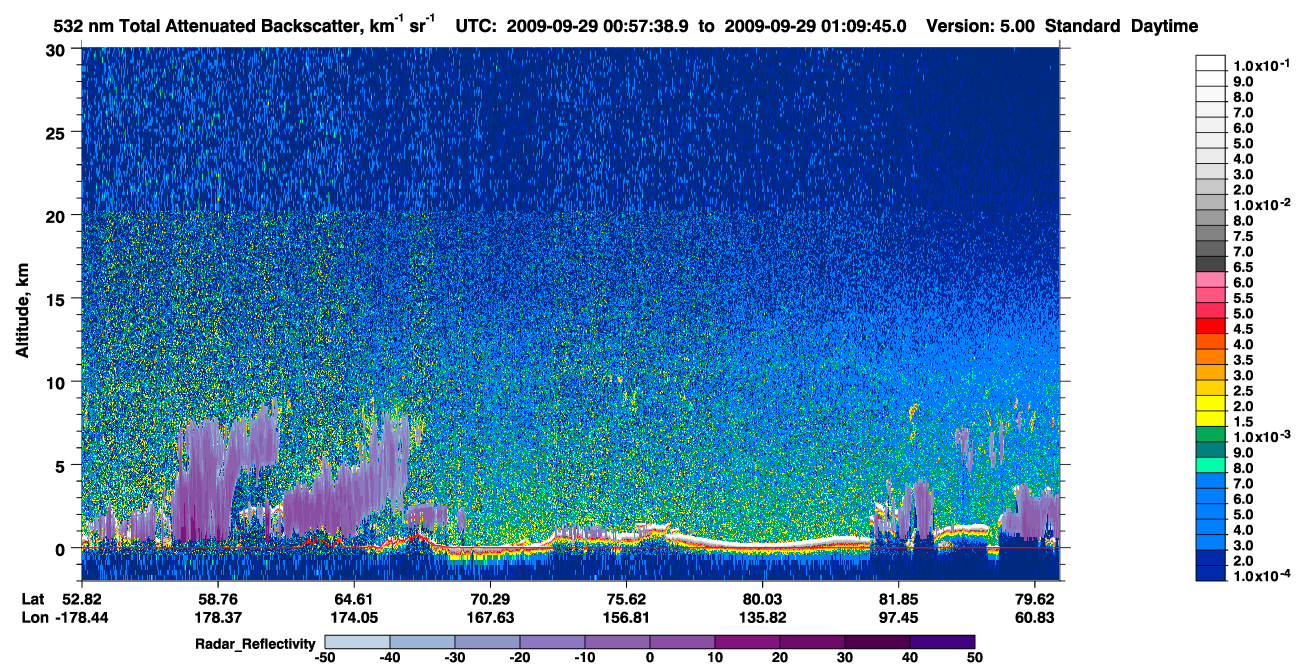 /calipso-imagery/data/BROWSE/production/V5-00/2009-09-29/2009-09-29_00-17-12_V5.00_4_1_cloudsat_rr.png