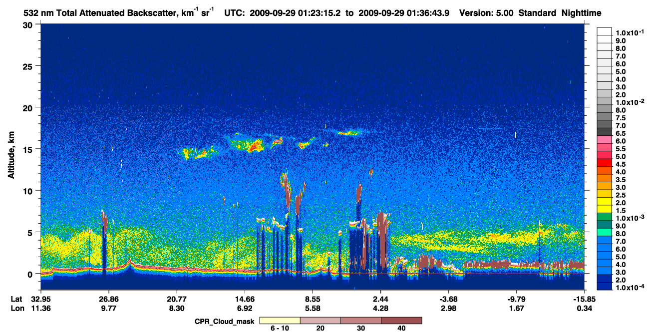 /calipso-imagery/data/BROWSE/production/V5-00/2009-09-29/2009-09-29_01-09-47_V5.00_2_1_cloudsat_ccm.png