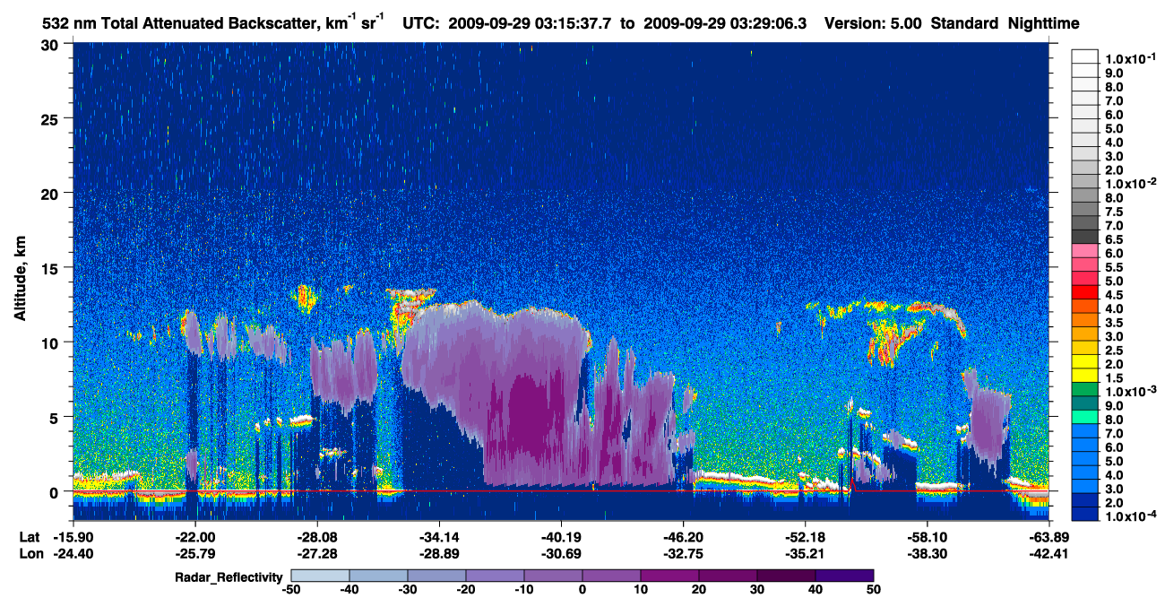 /calipso-imagery/data/BROWSE/production/V5-00/2009-09-29/2009-09-29_02-48-42_V5.00_3_1_cloudsat_rr.png