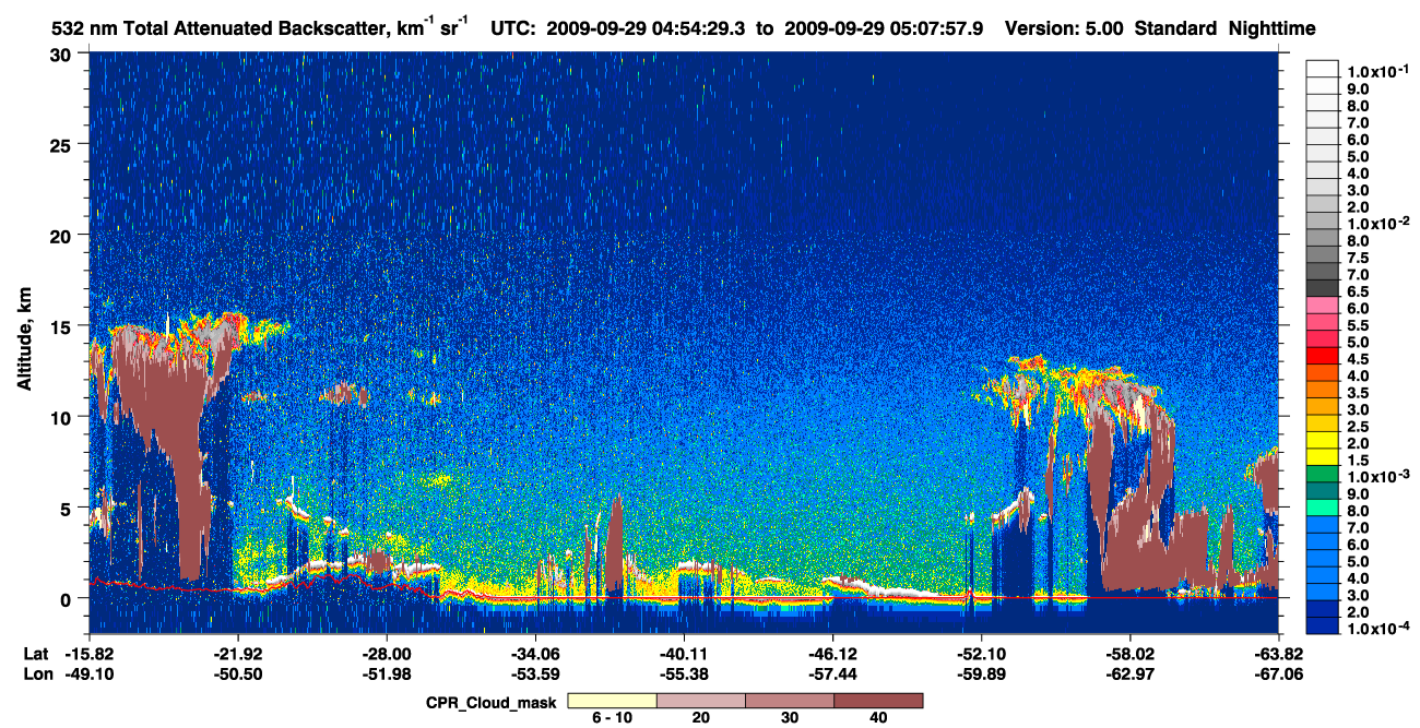 /calipso-imagery/data/BROWSE/production/V5-00/2009-09-29/2009-09-29_04-27-32_V5.00_3_1_cloudsat_ccm.png