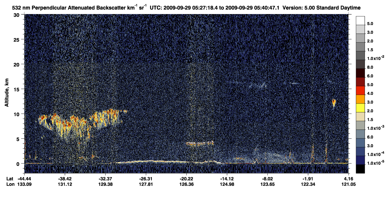 /calipso-imagery/data/BROWSE/production/V5-00/2009-09-29/2009-09-29_05-13-53_V5.00_2_2_CVDcolormap.png image missing