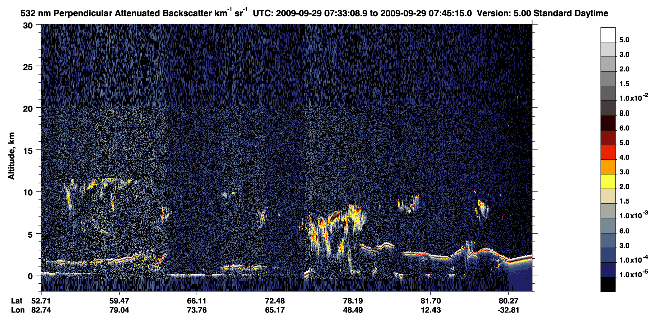 /calipso-imagery/data/BROWSE/production/V5-00/2009-09-29/2009-09-29_06-52-43_V5.00_4_2_CVDcolormap.png image missing