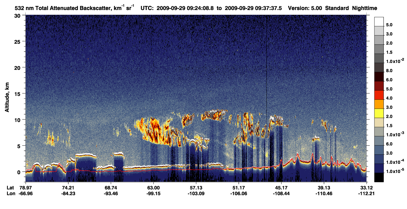 /calipso-imagery/data/BROWSE/production/V5-00/2009-09-29/2009-09-29_09-24-13_V5.00_1_1_CVDcolormap.png image missing