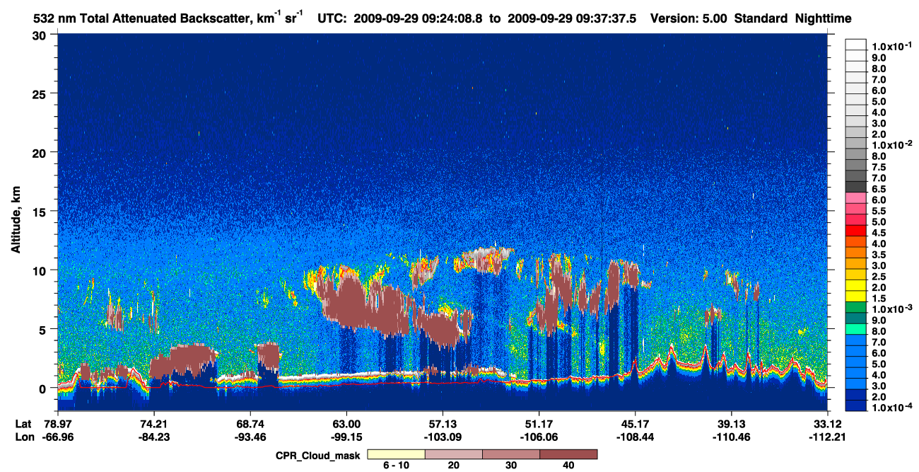/calipso-imagery/data/BROWSE/production/V5-00/2009-09-29/2009-09-29_09-24-13_V5.00_1_1_cloudsat_ccm.png