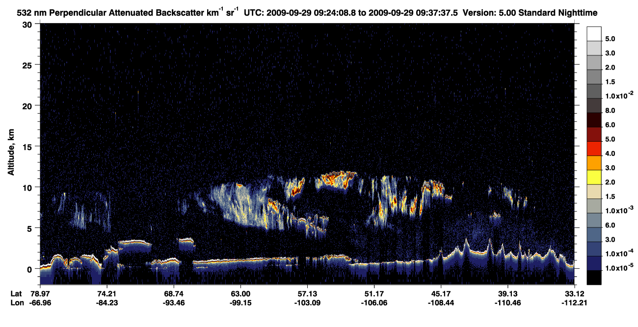 /calipso-imagery/data/BROWSE/production/V5-00/2009-09-29/2009-09-29_09-24-13_V5.00_1_2_CVDcolormap.png image missing